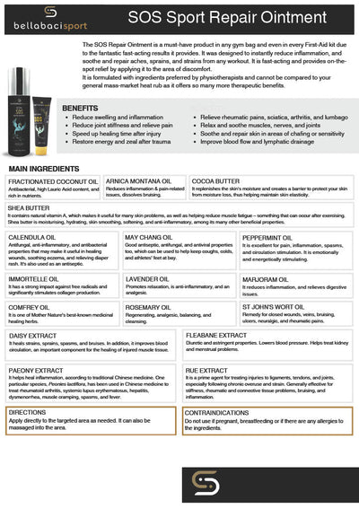 Bellabaci Sport SOS Repair Wellness Genie Gel